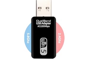 Adattatore WiFi Chiavetta USB Ricevitore – Scheda di rete WiFi Dual Band 2.4 GHz / 5.8 GHz 1300 Mbps Dongle Chiavetta WiFi per PC Fisso Antenna INIVECH