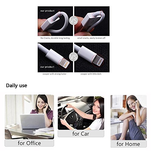 IPhone 6 Cable, AEDILYSÂ® [10-Pack] 3FT 8 Pin Lightning to USB Charging Cable Connector with Authentication Chip Ensures Fast Charging for iPhone 6 6S /6 6S Plus, iPhone 5s/5/5c, iPod mini (White)