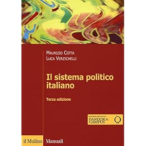 Il sistema politico italiano Il sistema politico italiano
