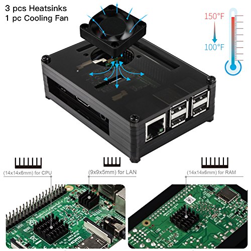 Para Raspberry Pi 3 b  Caja   Cargador con Conector ON   OFF   3 x Disipador   Ventilador Compatible con Carcasa Raspberry Pi 3 2 model b 