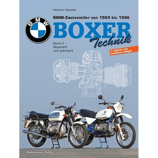 BMW Boxer: 1950-1996 - Alle Zweizylinder im Detail (Das Original