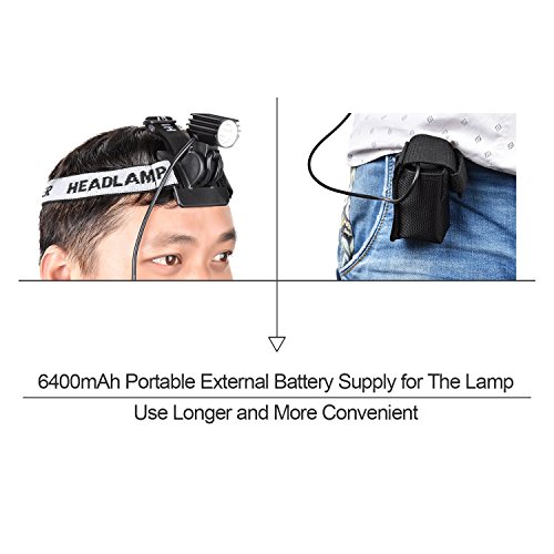 ONEU Fahrrad Licht Frontlicht Kopfleuchten, 3 Helligkeiten Wasserdicht LED Stirnlampen,Batterie Betriebene LED Scheinwerfer für Laufen,Höhlenforschung,Joggen,Camping,Wandern Mit 5400mAh LG Akuu - 7