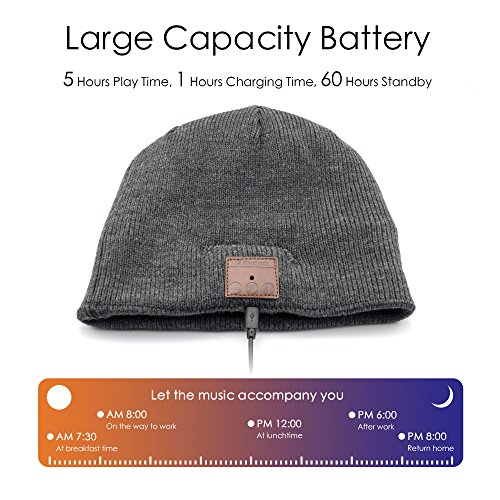 Bluetooth-beanie