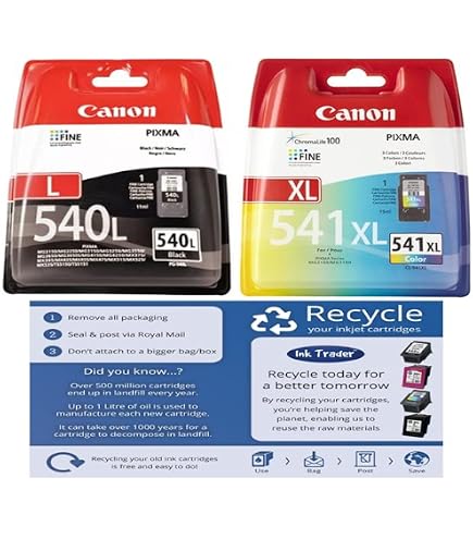 Canon Pixma MG3650 Ink, Canon Pixma MG3650 Ink Cartridges