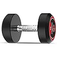 PowerMax Fitness Rubber Round Dumbbell