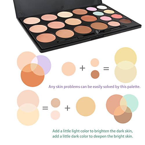 RUIMIO Konturen Palette Make Up Palette Hervorhebungen Cream Konturen Kit inkl. Blender und Pinsel – 20 Farben - 3