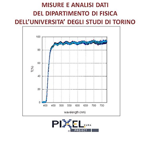 Pixel, Film für Computer von bis zu 21,5″ Univ. Von Turin tested- Anti Blau und UV-Licht, kratzfest und blasenfrei – Für Komfortables betrachten - 8