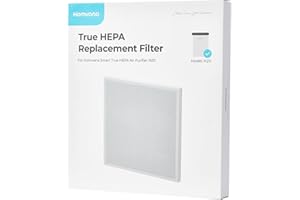 Homvana Filtro de repuesto contra el 99,97% de contaminación del aire, humo de escape. 1 unidad. Filtro HEPA H13, para purificador de aire Homvana H211, filtro de carbón activo de alta eficiencia y