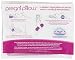 Pregni Pillow Inflatable Pregnancy Pillow