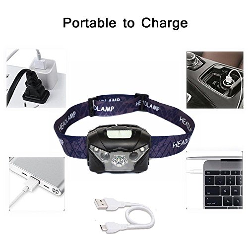 Camping sunnymi Go Outdoors Induktion Scheinwerfer，Head Torch LED Licht wiederaufladbarer USB Laufender Camping Lesen (Blau, 64 * 38 * 50mm)