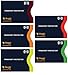 Produktbild RFID-blockierender Ärmel, Set mit Farbe Codierung | Identität Diebstahl Prävention RFID-blockierender Briefumschläge von boxiki Travel (Navy Blau) Set of 5 Passport Sleeves (Navy Blue)