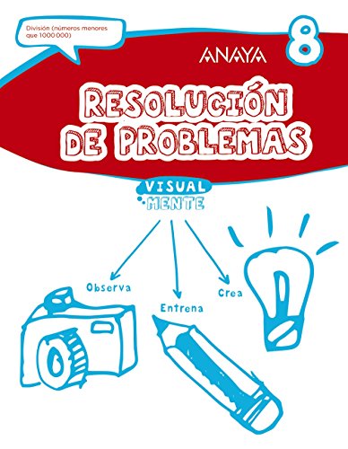 Resolución de problemas 8 (Visualmente)