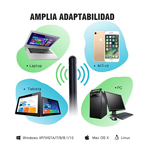 Adaptador Antena WIFI USB de Largo Alcance 600Mbps de Victsing  wifi Adaptador Inal  mbrico Dual Band  5GHz 433Mbps   2 4GHz 150Mbps  Con Antena 5dBi Dongle Wifi mini Receptor para Windows XP Vista 7 8 8 1 10 MAC OS Linux