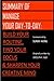 Produktbild Summary: Manage Your Day-to-Day -: Build Your Routine, Find Your Focus, and Sharpen Your Creative Mind (The 99U Book Series)
