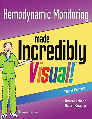 Hemodynamic Monitoring Made Incredibly Visual! (Incredibly Easy! Series®)