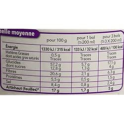 Juvamine Soupe Minceur Artichaut 300 g