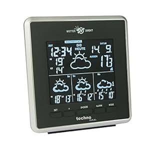 wetterstation direkt