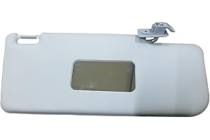 RICAMBIITALIA2017 Aletta Parasole DX Panda da 2003 a 2011