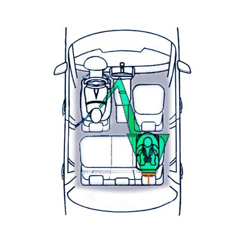 Zacro Rücksitzspiegel für Babys Babyspiegel für Autositz Einstellbar Babyschalenspiegel Sicherheitsspiegel Babyspiegel für Babyschalen schwarz - 6