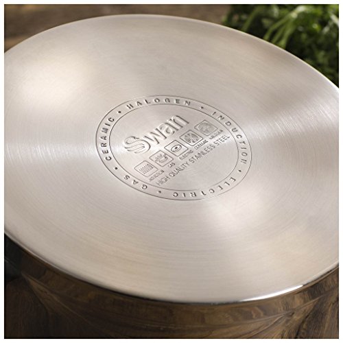 Swan 8pce Stainless Steel Pan Set with Silicone Handles