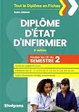 Diplôme d'Etat Infirmier : Toutes les UE du semestre 2