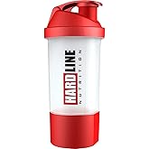 Hardline 8697448359993 Shaker Kırmızı 1 Paket(1 X 1 Adet)