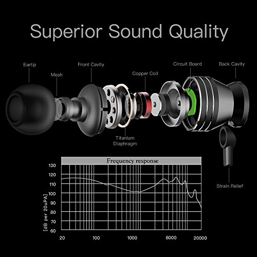 GGMM Auriculares In-Ear  Sonido Est  reo Auriculares con Microfono  Dise  o Ergon  mico C  modo para iPhone  Huawei  XiaoMi y MP3 -Vino Rojo