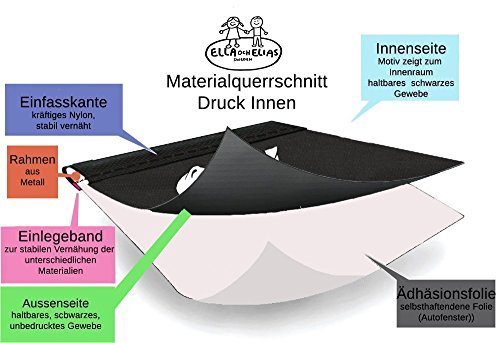 Sonnenschutz-Sonnenblende effektiv, selbsthaftend, superleicht anzubringen BONUS halten auch bei extremen Temperaturen-Autosonnenschutz für Kinder und Babys im Zebra-Design von ELLA och ELIAS (Motiv nach Innen) 2 Stck Auto-Sonnenschutz für hintere Seitenfenster passt universell – top-Baby-Geschenk - 5