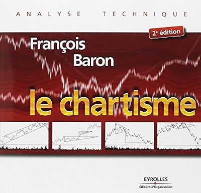 ORGANISATION Le chartisme : Méthodes et stratégies pour gagner en Bourse