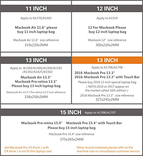 GENORTH® Wasserdicht Mikrofaser PU Leder Laptop Hülle für MacBook Pro 13 Zoll mit innen- und Außenbereich Mauspad(New MacBook Pro 13“ in 2016, Rose Gold) - 2