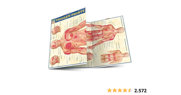 Chart Quickstudy Trigger Point Quick Study Academic Amazon De Barcharts Inc Perez Vince Fremdsprachige Bucher