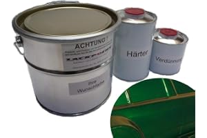 Lackpoint 1,75 liters set 2K bilfärg mörkgrön metallic ingen klarlack trendlack tuning
