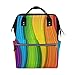 Produktbild bennigiry bunt neon kontrast Regenbogen Wickeltasche Rucksack groß Kapazität Reise Back Pack Wickeltaschen Organizer Multifunktions-Baby Staubbeutel für Mama