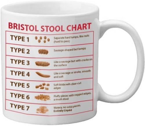 Bristol Stool Chart Novelty Funny Nurse Carer Gift Present Mug