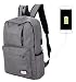 Produktbild 17 Zoll Laptop Rucksack, ACMEDE Uni Rucksack Backpack 17 Zoll Notebook Schulrucksack Computer Rucksäcke Top-Model Design mit USB Charging Port für Smartphone/Macbook/Laptops/Schulsachen usw
