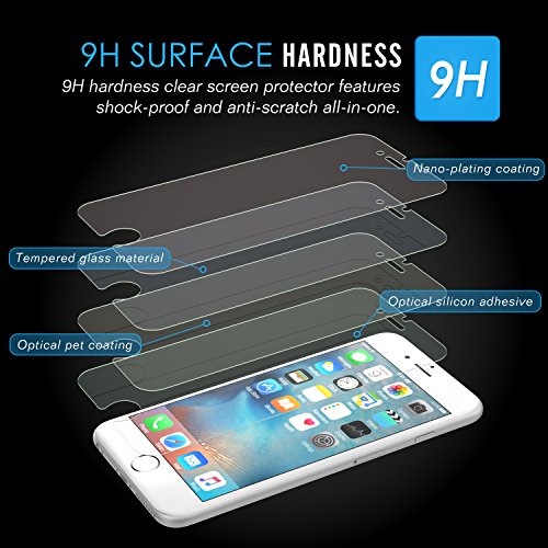 MoKo Folie für iPhone 6 – Klar HD 9H Panzerglas Hartglas Glas Display Schutzfolie Displayschutzfolie Displayschutz Glass Screen Protector für Apple iPhone 6 / 6s 4.7 Zoll Smartphone, Transparent - 2