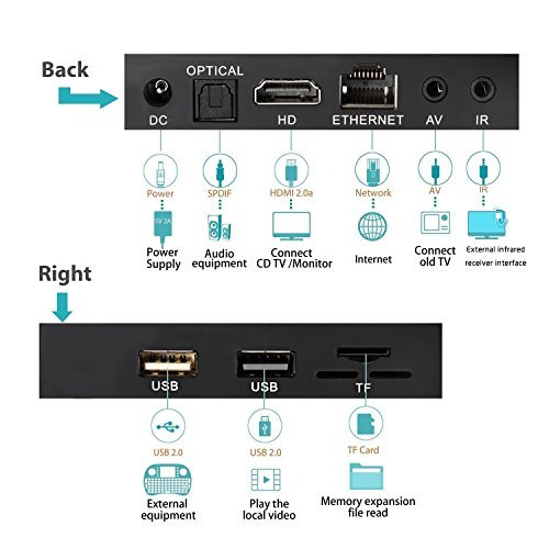 NBKMC- 2018 Derni  re Version  4K TV Box Android   2G   16G    Quad-Core Smart TV Box   Clavier sans Fil  Couleurs modifiables  Bo  tier Intelligent e