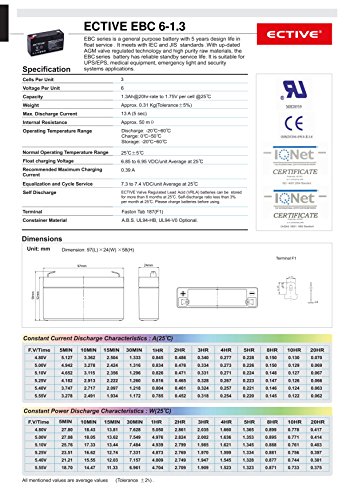 ECTIVE EBC-Serie | 6V USV Bleiakku | 6 Varianten: 1,3Ah – 12Ah |Wartungsfreier Blei-AGM-Akku, Blei-Vlies-Akku, AGM-Akku, Bleigelakku, Blei-Akku, Blei-Batterie, geeignet für USV-Anwendungen - 4