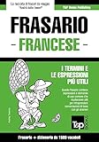 Image de Frasario Italiano-Francese e dizionario ridotto da