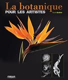 Image de La botanique pour les artistes