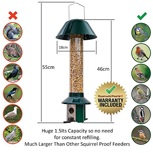 Eichhörnchensichere Vogelfutterstation-Mix PestOff Seed feeder-Neuware - 8