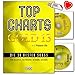 Produktbild Top Charts Gold 13 (mit 2 CDs): 30 besten Songs für Klavier, Keyboard, Gitarre und Gesang - Songbook mit 2 CDs, USB-Stick und Notenklammer - Hage Musikverlag EH3975U 9783866264908