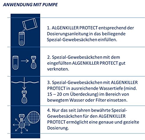 Weitz Algenkiller Protect – 300g – für bis zu 20 000 Liter Teichwasser – POWERHAUS24 Pflanzkorb! - 6