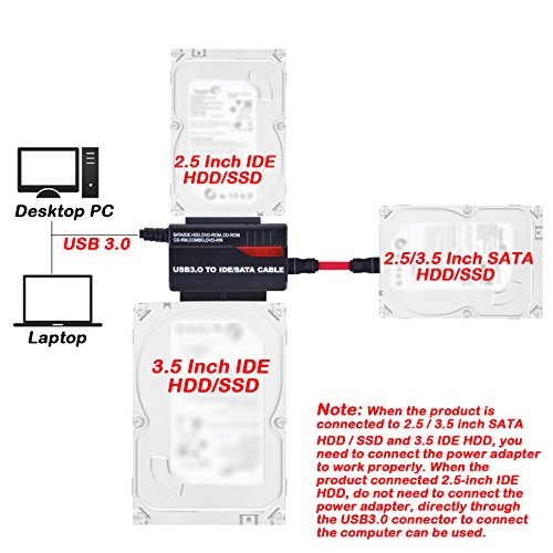 WANLONGXIN WLX-891U3 USB 3.0 zu SATA IDE Festplatte Konverter Adapter Kabel für 2.5 3.5Zoll IDE SATA I/II/III Festplatte - 2
