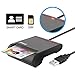 Produktbild USB Smart CAC Military Kartenleser, DOD militärischen USB gemeinsamen Zugang CAC Speicher Kartenleser kompatibel mit Windows, Linux/UNIX, MacOS X