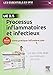 Processus inflammatoires...