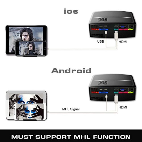 Proyectores  TOQIBO Proyector Port  til 1800 l  menes LED Mini Proyector Home Cinema Port  til Multimedia Cine en Casa con USB SD HDMI VGA para Video Game Movie de Cine