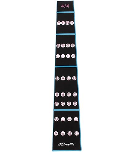 Tabella Note Chitarra A Colori - Guida Visuale Per Imparare La Tastiera Rapidamente - Foto 6