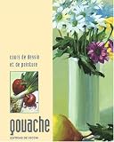 Image de La gouache