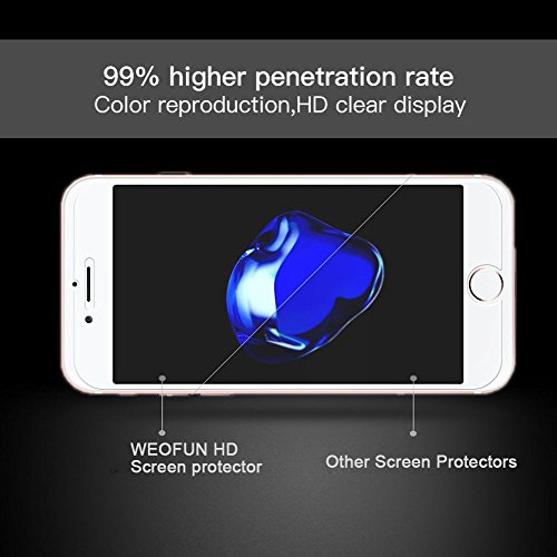 3 Unidades iPhone 7 Plus iPhone 8 Plus Protector de Pantalla WEOFUN Cristal Templado para iPhone 7 Plus iPhone 8 Plus Vidrio Templado Protector 0 25mm 9H Dureza Alta transparencia reviews 3 Unidades iPhone 7 Plus iPhone 8 Plus Protector de Pantalla WEOFUN Cristal Templado para iPhone 7 Plus iPhone 8 Plus Vidrio Templado Protector 0 25mm 9H Dureza Alta transparencia